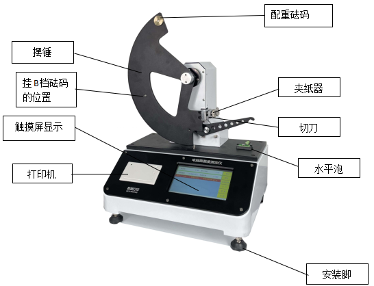 撕裂強度試驗機